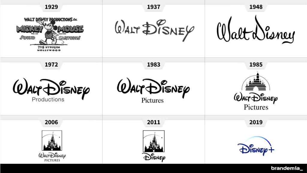 Logo De Disney Qui N Lo Dise Y Otras Curiosidades