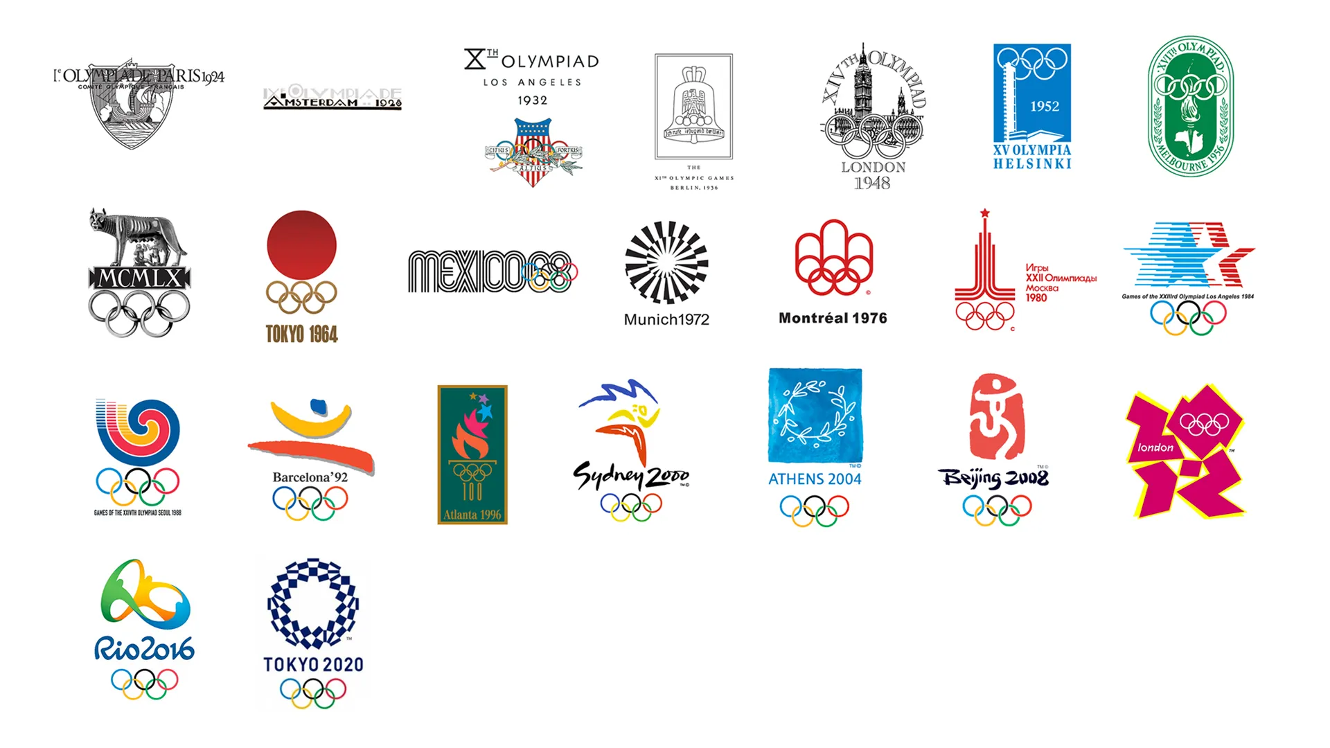 Estos son los logos de los Juegos Olímpicos a lo largo de la historia