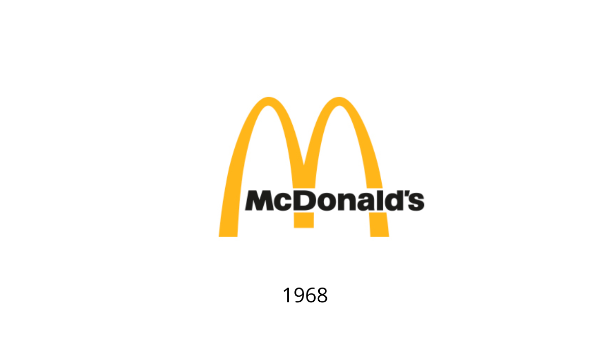 La historia del logo de McDonald’s y su evolución