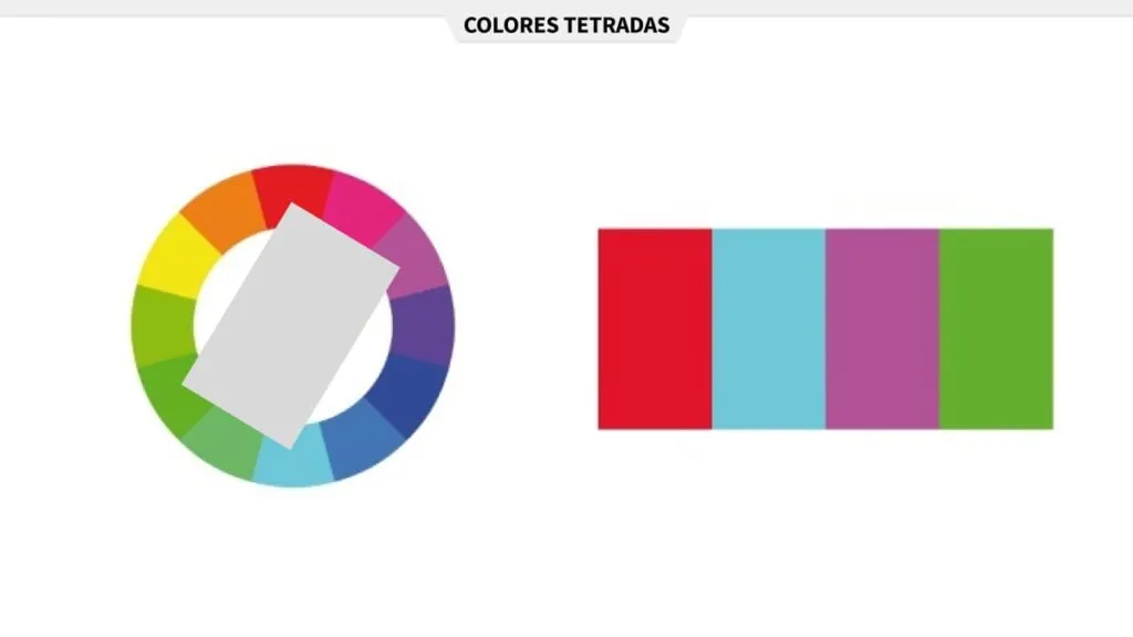 Tétrada colores