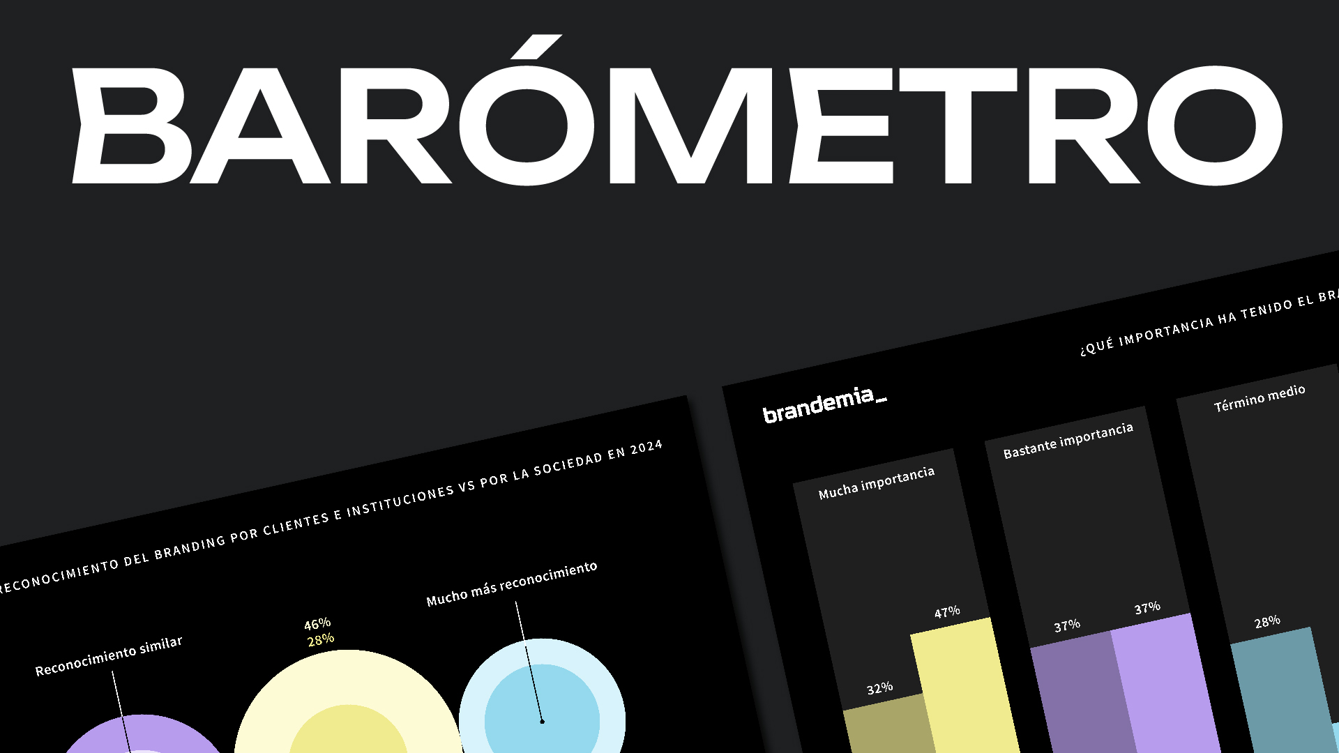 ¿Qué tendencias de branding vienen? Barómetro 2025